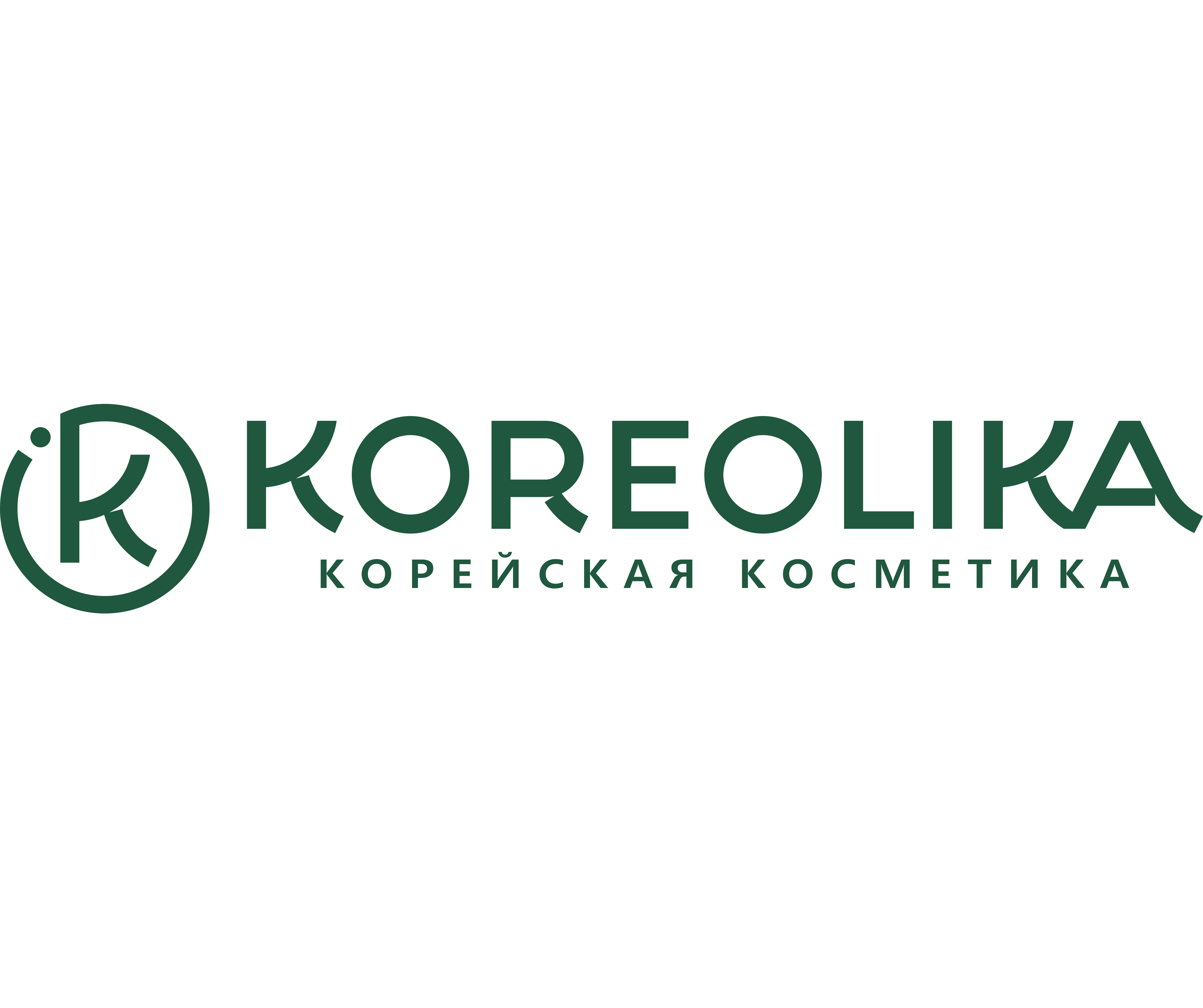 Koreolika